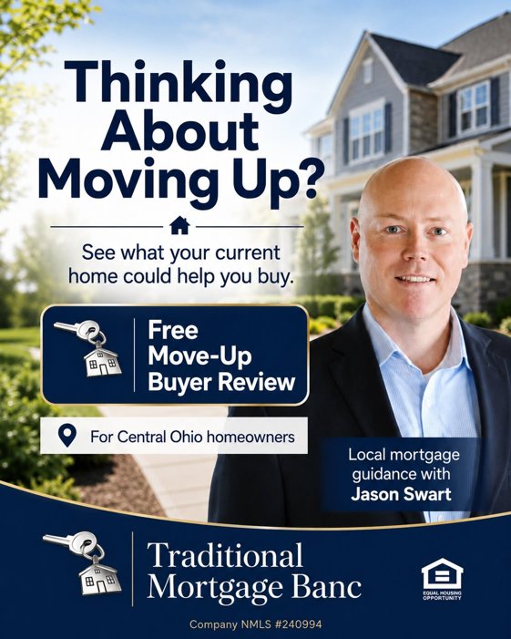 Current Move-Up Buyer Review ad